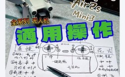 Mifare Classic Tool教程怎么用？