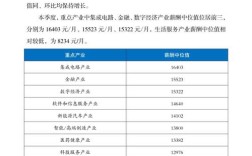 2025北京互联网薪资，究竟涨了还是降了？
