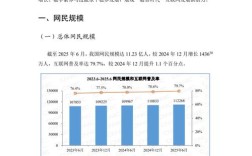 互联网视频行业现状如何？未来趋势怎样？