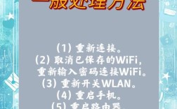苹果手机真能破解WiFi？视频教程靠谱吗？