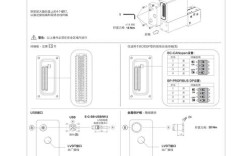 Desktop Ticker教程怎么用？