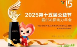 2025品牌中国金谱奖有何新亮点？