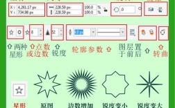 CorelDRAW 2025安装教程详细步骤是怎样的？