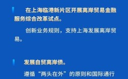 上海互联网金融新政有何影响？