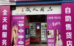 成人用品十大品牌榜单靠谱吗？