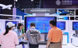 2025移动互联网峰会将聚焦哪些前沿议题？