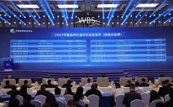 北京品牌论坛峰会聚焦何方？