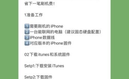 iTunes给iPhone刷机教程视频怎么做？