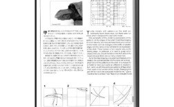 minimit gallery教程怎么用？30字内疑问标题。