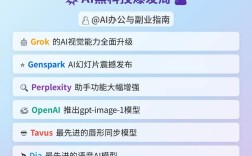 2025互联网热点事件有哪些新趋势？