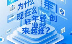 互联网创业创新APP如何突围？
