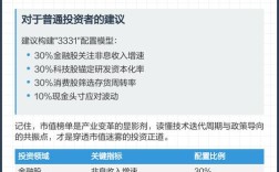 中国互联网市值2025将如何重塑全球格局？