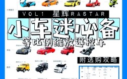 儿童遥控汽车品牌怎么选？