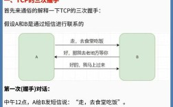 Dorcel HandsOff教程具体怎么操作？
