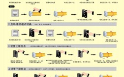 refinedstorage教程