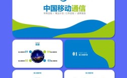 移动互联网思维PPT的核心是什么？