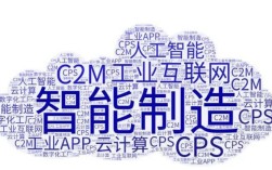 制造业与互联网如何深度融合？