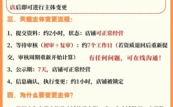 天猫专营店如何提升品牌影响力？