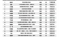 2025中国品牌十大杰出人物评选标准是什么？