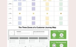 Mapbox Android教程怎么学？