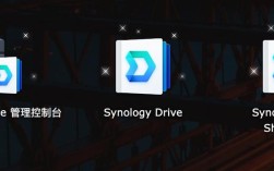 synology drive 教程