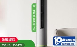 小米互联网空调2025有何突破？