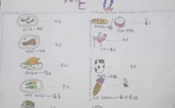 NovoButtonMenu教程怎么用？