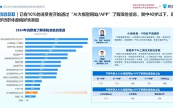 互联网如何重塑保险行业？