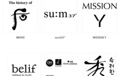 LG品牌是哪个国家的？