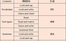 new magicpanel 教程