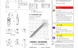 StarWindConverter怎么用？教程步骤详解