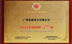 第八届亚洲品牌500强榜单有何新变化？