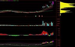 2025互联网黑马股票有哪些？
