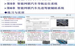 汽车互联网如何重塑行业生态？