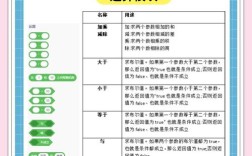 Autodesk Formit教程从哪学？新手入门指南？