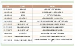 2025互联网金融排行哪家强？