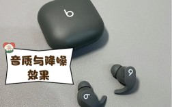 urbeast耳机品牌有何特别之处？