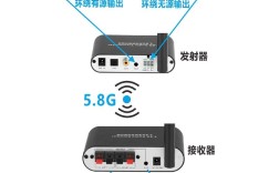 wifi音频接收器品牌