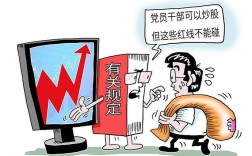 互联网金融如何破解信息不对称难题？