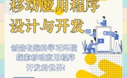 移动互联网 创业 教育