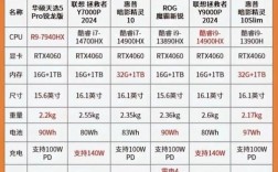 国产笔记本品牌哪家强？