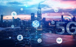 互联网时代科技企业如何突围？