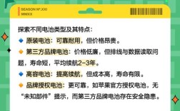 苹果5s电池哪个品牌好