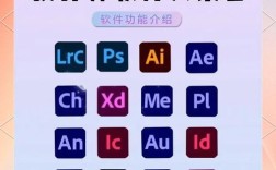 mac Photoshop安装教程视频在哪看？