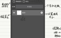 Medibang Paint教程从哪开始学？