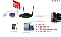 互联网接入控制DDI如何实现高效精准管理？