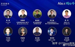 2025互联网领袖峰会将聚焦哪些新议题？