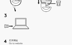 Photokey教程，如何快速抠图换背景？