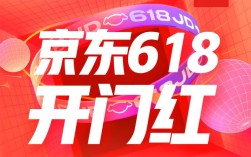 京东超级品牌日与618有何关联与差异？