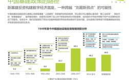 2025互联网圈地资源，巨头如何抢占新赛道？